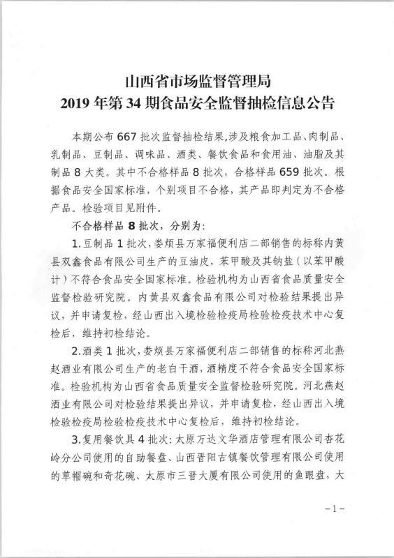 山西通報(bào)8批次不合格食品涉及食品添加劑微生物污染和質(zhì)量指標(biāo)問題