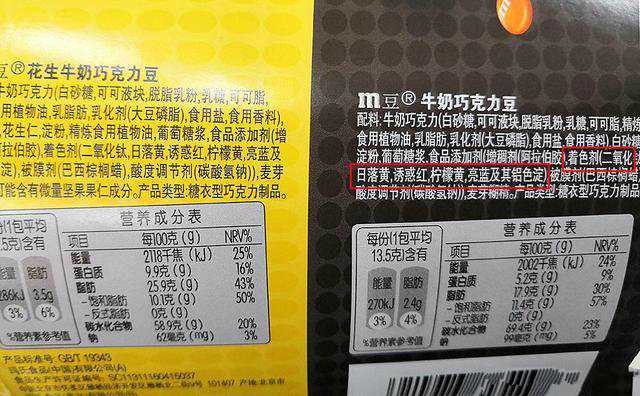 食品包裝都有哪些常見的添加劑？有這些字眼最好不要買