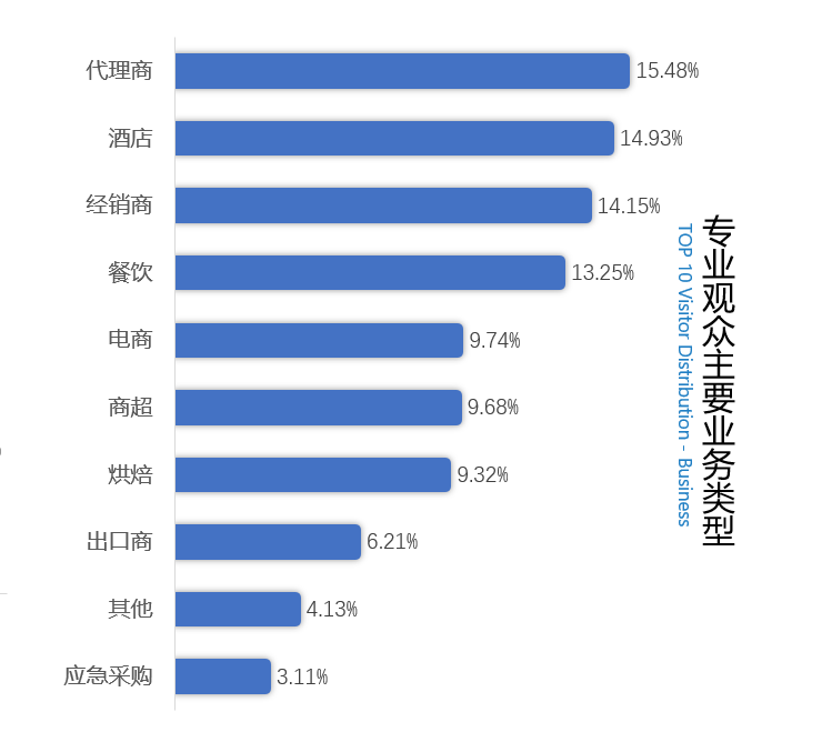 第十二屆上海國(guó)際罐藏食品及原輔料、機(jī)械設(shè)備博覽會(huì)11月舉辦
