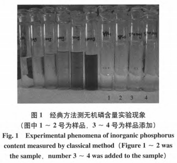 食品添加劑植酸鈉中無機(jī)磷含量測定研究（一）