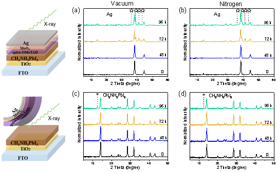 中國水產(chǎn)科學(xué)研究院漁業(yè)水域生態(tài)工程創(chuàng)新團(tuán)隊(duì)在養(yǎng)殖環(huán)境調(diào)控材料研究方面取得重要進(jìn)展