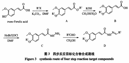 阿魏酸及其衍生物在食品添加劑領(lǐng)域研究進(jìn)展(一) 阿魏酸及其衍生物在食品添加劑領(lǐng)域研究進(jìn)展(一)