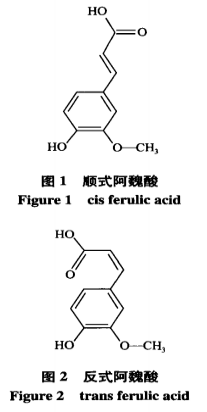 阿魏酸及其衍生物在食品添加劑領(lǐng)域研究進(jìn)展(一) 阿魏酸及其衍生物在食品添加劑領(lǐng)域研究進(jìn)展(一)