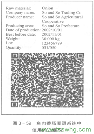 腐植酸調(diào)節(jié)砷酸鹽生菜毒性作用研究(三)